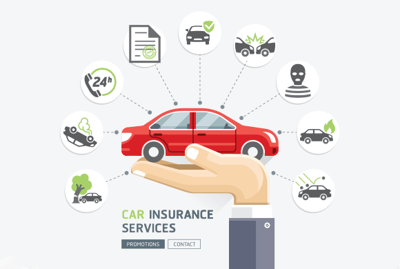 Car Insurance